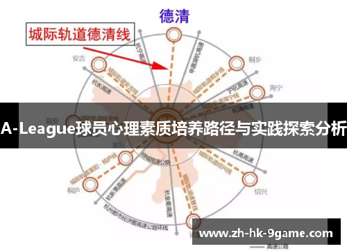 A-League球员心理素质培养路径与实践探索分析