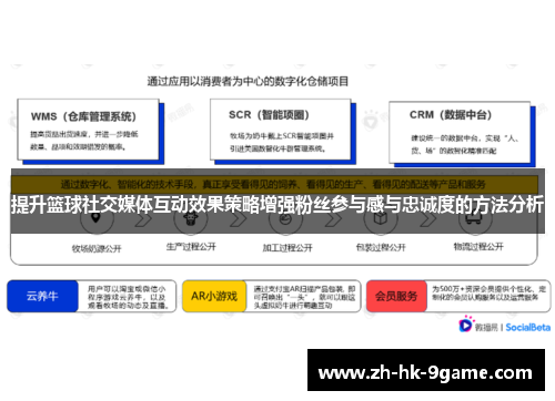 提升篮球社交媒体互动效果策略增强粉丝参与感与忠诚度的方法分析