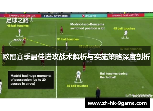 欧冠赛季最佳进攻战术解析与实施策略深度剖析
