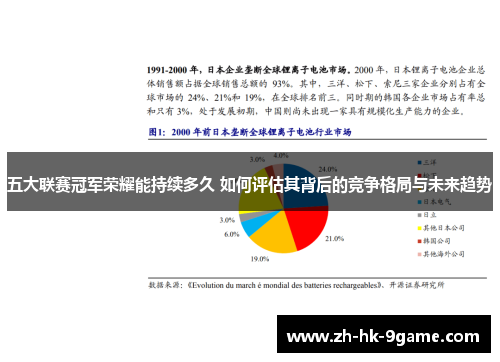 五大联赛冠军荣耀能持续多久 如何评估其背后的竞争格局与未来趋势