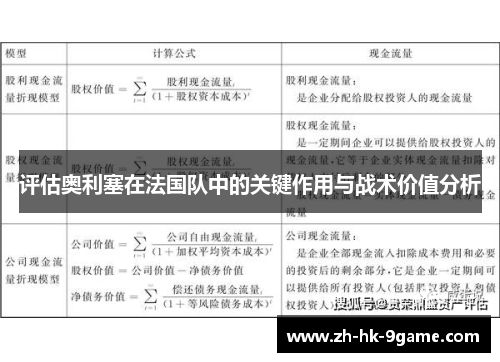 评估奥利塞在法国队中的关键作用与战术价值分析