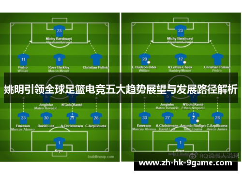 姚明引领全球足篮电竞五大趋势展望与发展路径解析
