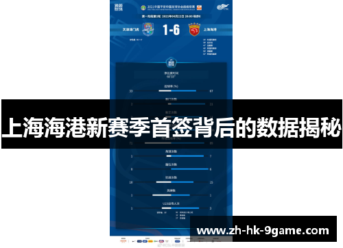 上海海港新赛季首签背后的数据揭秘