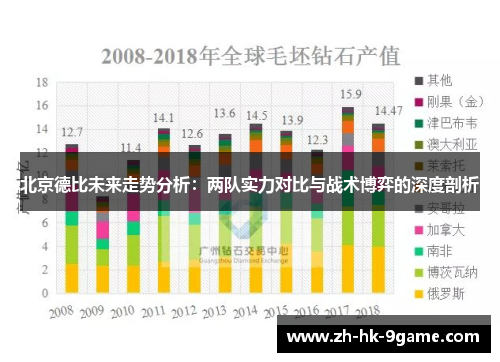 北京德比未来走势分析：两队实力对比与战术博弈的深度剖析