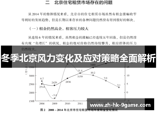 冬季北京风力变化及应对策略全面解析