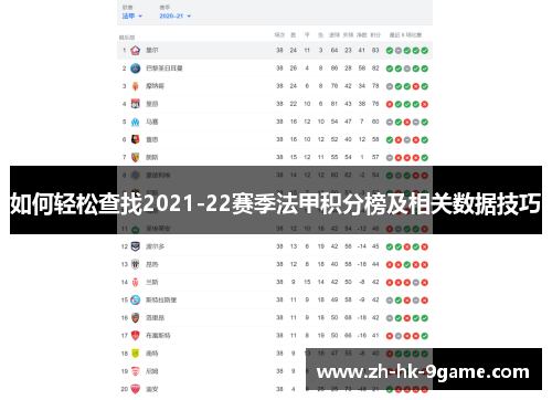如何轻松查找2021-22赛季法甲积分榜及相关数据技巧