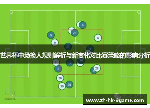 世界杯中场换人规则解析与新变化对比赛策略的影响分析