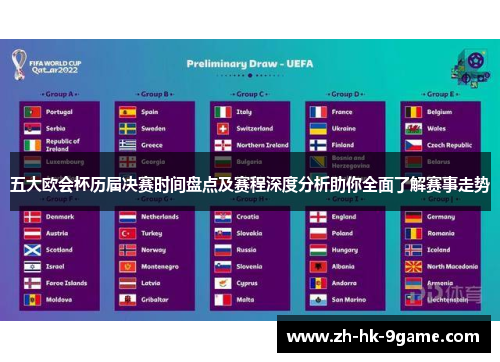 五大欧会杯历届决赛时间盘点及赛程深度分析助你全面了解赛事走势 五大欧会杯历届决赛时间盘点及赛程深度分析助你全面了解赛事走势