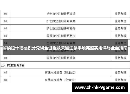 解读拉什福德积分兑换全过程及关键注意事项完整实用详尽全面指南