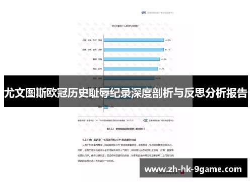 尤文图斯欧冠历史耻辱纪录深度剖析与反思分析报告
