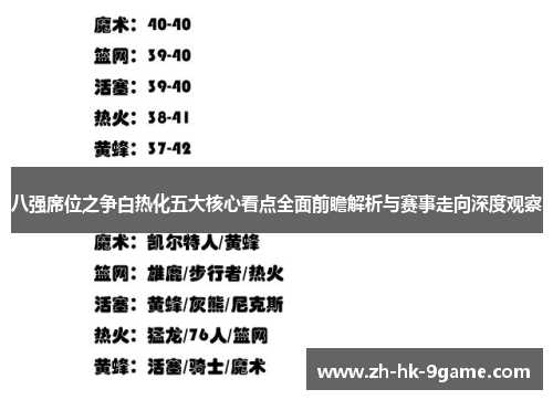 八强席位之争白热化五大核心看点全面前瞻解析与赛事走向深度观察