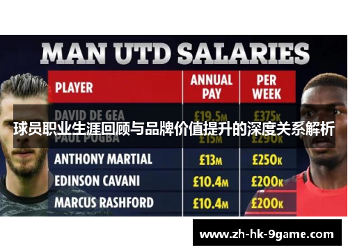 球员职业生涯回顾与品牌价值提升的深度关系解析