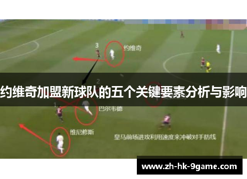 约维奇加盟新球队的五个关键要素分析与影响 约维奇加盟新球队的五个关键要素分析与影响